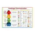 XIANF Feelings Thermometer Chart With Coping Skills, Emotions Kids Teens Poster, Mental Health Behavior Management Canvas Poster for Elementary Middle School Classroom Unframe:24x36inch(60x90cm)
