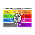 XIANF A Little SPOT And Color Psychology Wall Decor for School Kids Educational Poster Classroom Canvas Poster for Classroom School Therapy Room Unframe:12x18inch(30x45cm)