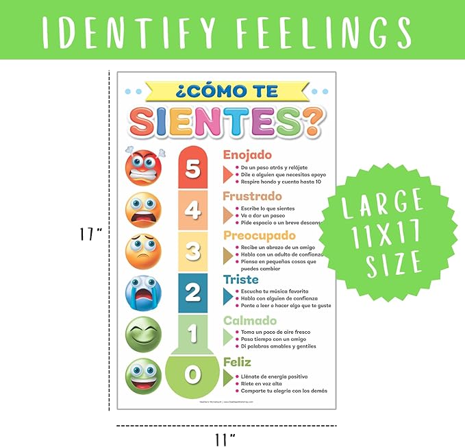 DeeDee's Workshop 4 Spanish Feelings Thermometer for Kids Posters