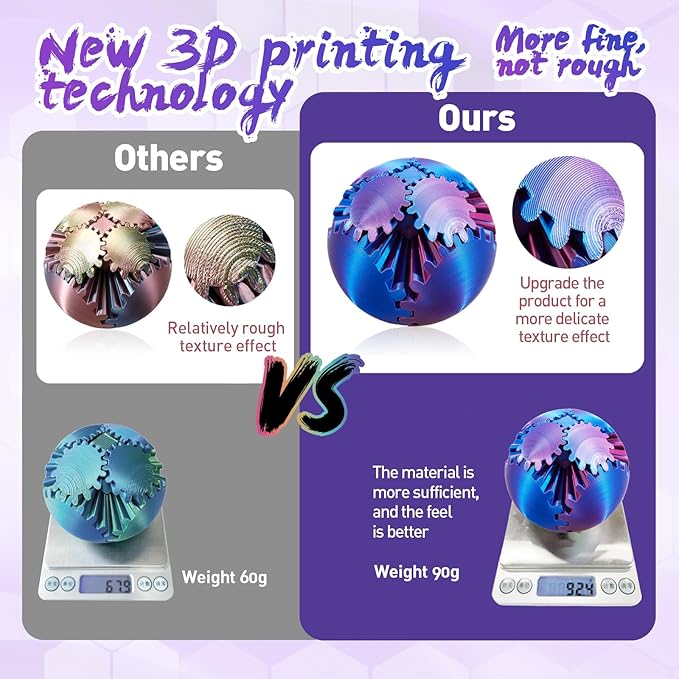 Gear Ball-3D Printed Gear Sphere,3D Printed Spin Ball Cube Fidget Toy,The Steampunk Whirling Wonder Fidget Ball Toy(Red Blue)