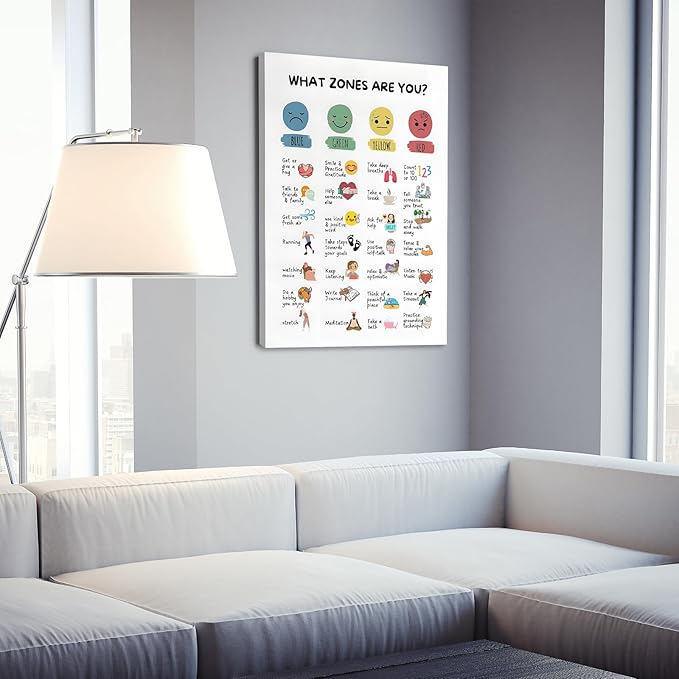 Zones Of Regulation Wall Art Management Emotions Chart Self Regulation Feelings poster Calm Down Corner Classroom Decorations for Kids Room Classroom Wall Decor 24x36in Framed