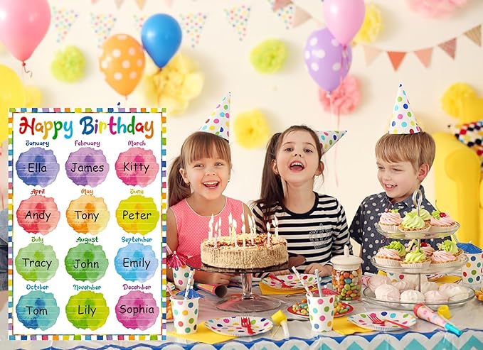 FLYAB Happy Birthday Chart for Classroom - Watercolor Celebration Poster for Kids Back To School Bulletin Board Decorations Teacher Supplies