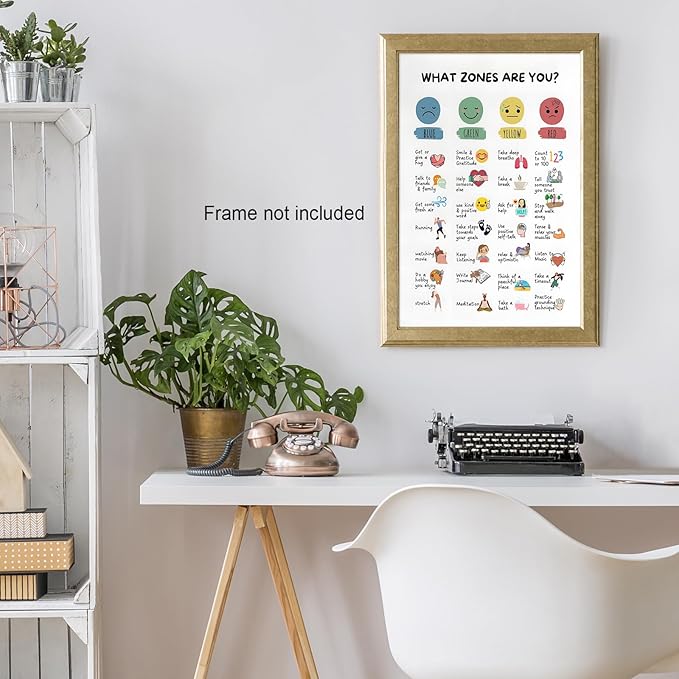 CEHNSENHUI Zones Of Regulation Wall Art Management Emotions Chart Self Regulation Feelings poster Calm Down Corner Classroom Decorations for Kids Room Classroom Wall Decor 24x36in Unframed