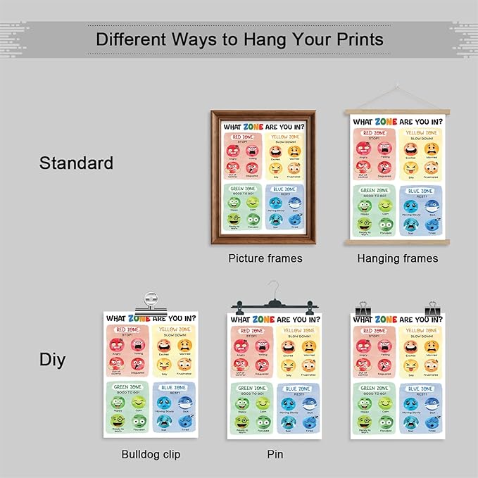 Feelings Chart, Calming Corner, Preschool Classroom Must Haves, Mental Health Poster - 12x16in Unframed