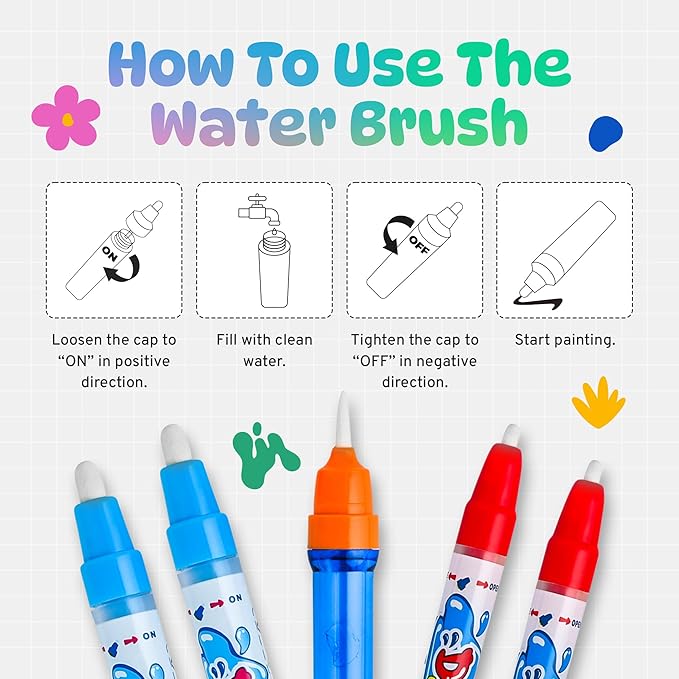 Water Doodle Mat | Mess Free Painting for Toddlers | Doodle Pad for Kids Ages 3-12 | Toddler Drawing Pad with Fillable Pens & Booklet | Fun and Interactive Water Mat for Girls & Boys | Sagemax