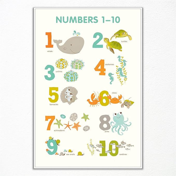 xbsifyiooa Number 1-10 Poster for Toddlers, Learning & Educational Numbers Posters for Toddlers 1-3, Kids Learning Posters, Cute Animal Numbers Chart Preschool Wall Posters For Kids 12x16in Unframed
