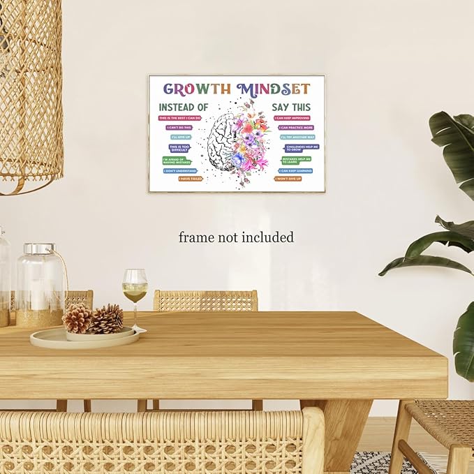 CEHNSENHUI Classroom Growth Mindset Affirmations for Kids Mental Health Posters Brain Poster Psychology Special Education Calm Corner Wall Art Office Therapy Canvas Wall Decor 16x24in Unframed
