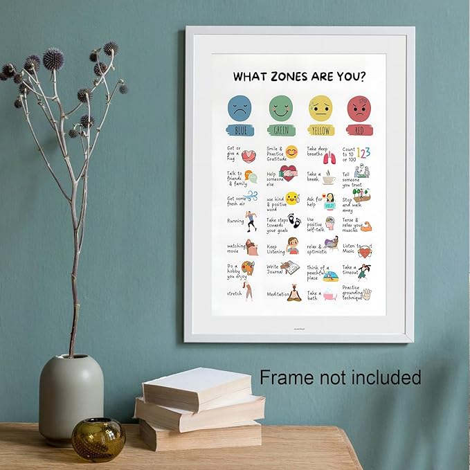 CEHNSENHUI Zones Of Regulation Wall Art Management Emotions Chart Self Regulation Feelings poster Calm Down Corner Classroom Decorations for Kids Room Classroom Wall Decor 12x16in Unframed