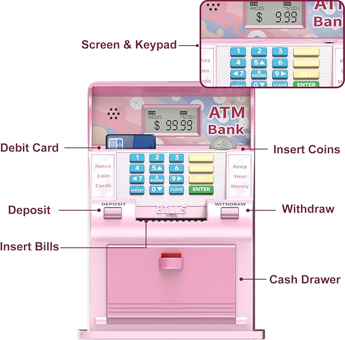 ATM Piggy Bank for Kids, Kids Bank for Real Money with Debit Card, Coin Recognition, Target Setting, Bill Feeder, Balance Calculator, Savings Machine Box, Gifts for Teen Boys Girls