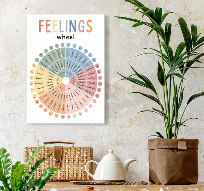 uoyien Feelings Wheel Emotions Poster Feelings Emotions Chart Preschool Classroom Must Haves Canvas Wall Art Prints Calming Corner Classroom Decor Mental Health Therapy Posters 16x22in Wood Framed