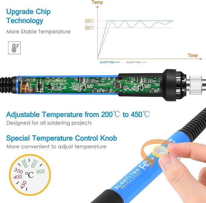 Soldering Iron Kit, Adjustable Temperature 13-in-1 60W Soldering Tool, Solder Kit Electronics with ON/Off Switch, 5 Soldering Tips, Solder Sucker, Stand, Tweezers, Solder Wire, Wire Cutter, Carry Bag