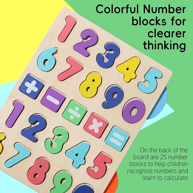 Montessori Math Board Toy - Double-Sided Finger Counting & Number Tracing Board Number Blocks, Wooden Math Manipulatives for Kids Ages 3-6, Preschool Classroom Homeschool Educational Games