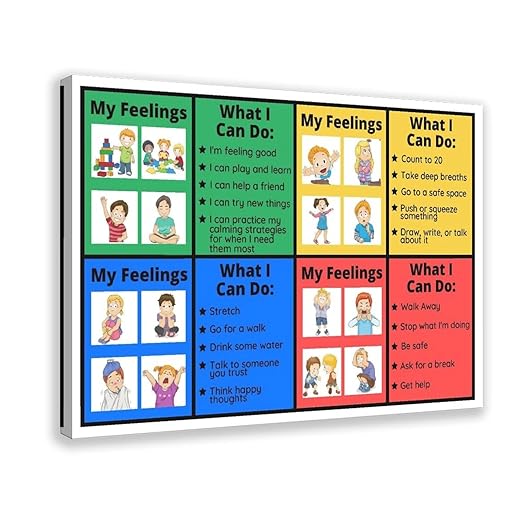 XIANF Self-Regulation, Zones of Self Regulation Calming Corner Poster EIdentifying Emotions, Autism ADHD Coping Strategies Canvas Poster for Classroom School Therapy Room Frame:16x24inch(40x60cm)