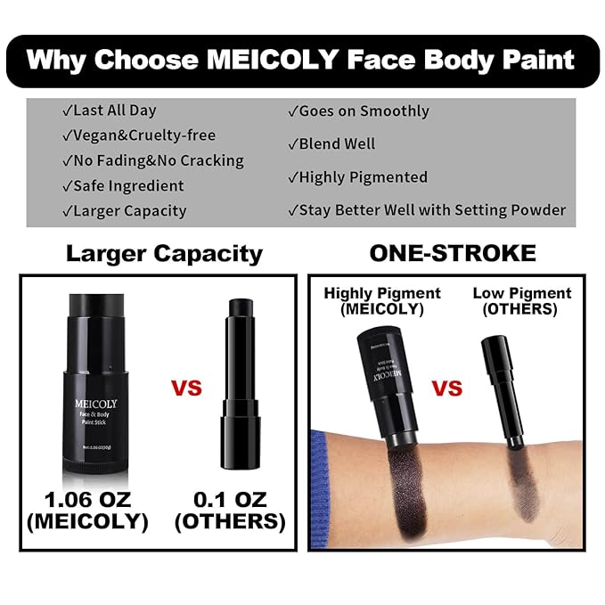 MEICOLY Black Face Body Paint Stick(1.06 Oz),Waterproof Black Face Paint for Cat Halloween SFX Skull Joker Zombie Vampire Skeleton Goth Spider Cosplay Makeup,Black Stick Clown Makeup