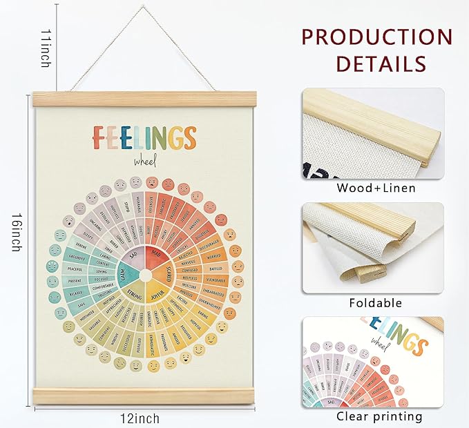 foedor Feelings Chart for Kids,Mental Health Feelings Wheel Emotions Poster Hanger Frame,Therapy Office Decor Canvas Banner,Emotions Chart Wall Art for School Calming Corner Kids Room Playroom Nursery Bedroom,12x16 Inch