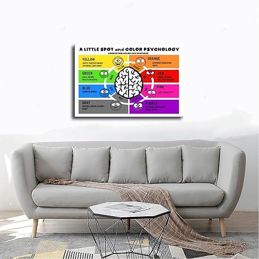 XIANF A Little SPOT And Color Psychology Wall Decor for School Kids Educational Poster Classroom Canvas Poster for Classroom School Therapy Room Unframe:12x18inch(30x45cm)