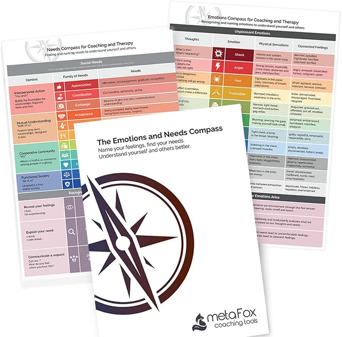 metaFox Emotions Compass & Needs Compass | 2-in-1 Bundle | Name Your Feelings & Identify Your Needs | for Emotional Intelligence and Nonviolent Communication