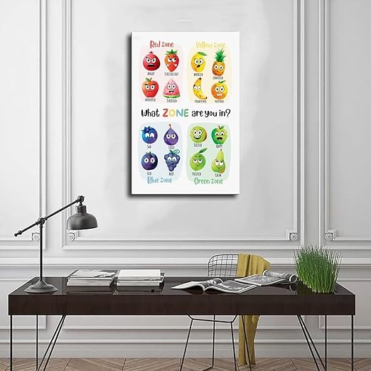 XIANF What Zone Are You In, Zones of Regulation Poster with Fruit Characters, Feelings Emotions Chart, Calming Corner, Feelings Check-In Canvas Poster for Classroom School Therapy Room