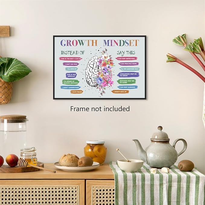 Growth Mindset Posters, Mental Health Posters, Overcoming Negative Thoughts Wall Art, Positive Affirmation Wall Decor for Kids, Educational Prints for Calming Corner, CBT Poster 24x36in Unframed