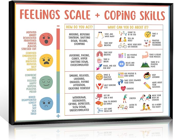 uoyien Feelings Chart For kids Mental Health Posters Help Students Understand Emotions Poster Calm Corner Special Education Classroom Decorations Preschool Classroom Supplies Metal Framed 16x24in
