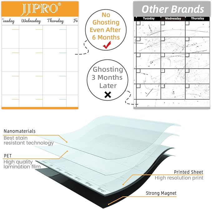 JJPRO Magnetic Dry Erase Monthly Calendar and Weekly Whiteboard for Fridge-Monthly Planner,Weekly Dry Erase Board for Refrigerators,One Bonus Notepad/to Do/Grocery List