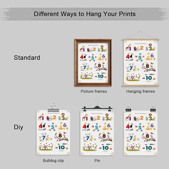 xbsifyiooa Number 1-10 Poster for Toddlers, Learning & Educational Numbers Posters for Toddlers 1-3, Kids Learning Posters, Cute Animal Numbers Chart Preschool Wall Posters For Kids 12x16in Unframed