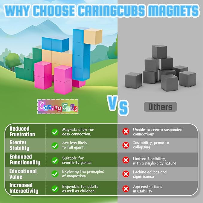 Magnetic Blocks, Magnetic Building Blocks Cubes for Boys & Girls, Magnet Blocks STEM Montessori Sensory Toys for Toddlers Gifts for 3+ Years Old, Fidget Cubes Construction Toys