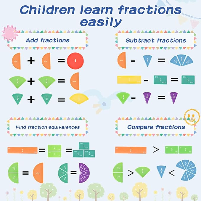 Magnetic Fraction Educational Puzzle, Magnetic Fraction Tiles and Circles, Elementary Fraction Manipulatives, Montessori Math Teaching Aid for Kids