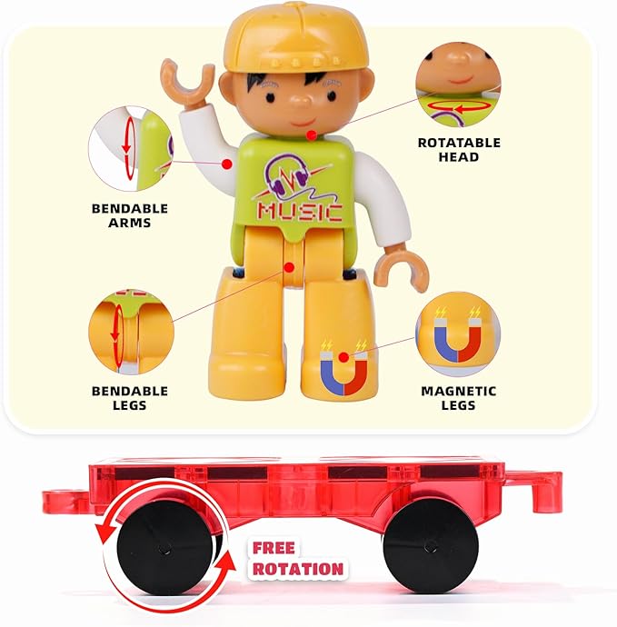 MAGBLOCK 1 Piece Car and 2 Pieces Figures Peoples Set Suitable for Magnetic Blocks Tiles, Expand and Enrich Your Magnet Tiles STEM Educational Toys