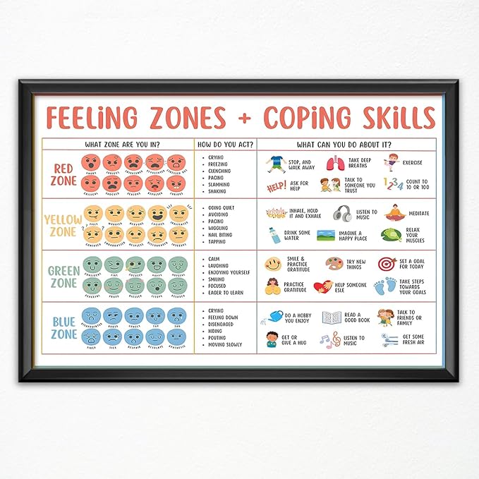 CEHNSENHUI Classroom Feelings Chart For Kids Mental Health Posters Help Students Understand Emotions Wall Art Emotions Chart For Kids Calm Corner Special Education Canvas Prints 20x30in BlackFramed