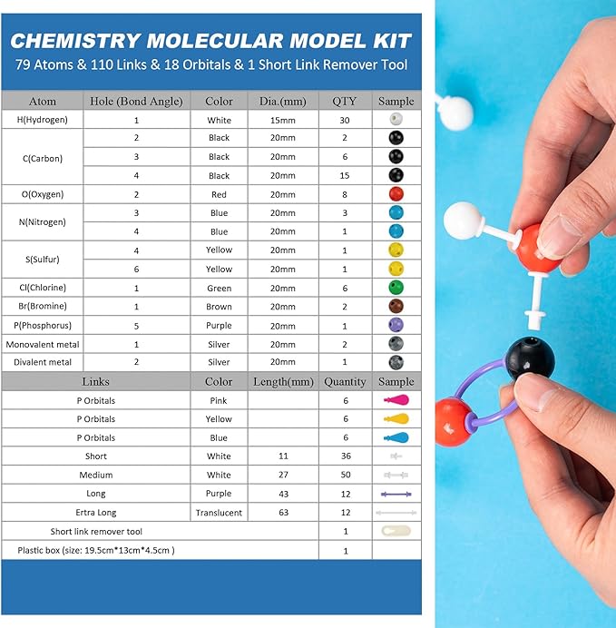 HFKPJRT Molecular Model Kit, 208 Pcs Molecular Model Kit Organic Chemistry, Atom Element Model Kits for Lessons in Chemistry, Gift for Teachers and Students to Raising Space Imagination 2 Set