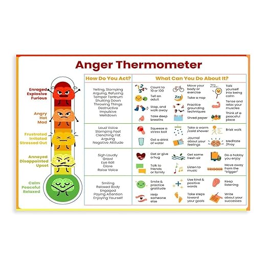 XIANF Anxiety Thermometer With Coping Skills - Feelings Emotions Chart Poster Kids Teens Awareness Sheet Wall Decor Canvas Poster for Elementary Middle School Classroom Unframe:12x18inch(30x45cm)