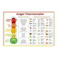 XIANF Anxiety Thermometer With Coping Skills - Feelings Emotions Chart Poster Kids Teens Awareness Sheet Wall Decor Canvas Poster for Classroom School Therapy Room Unframe:20x30inch(50x75cm)