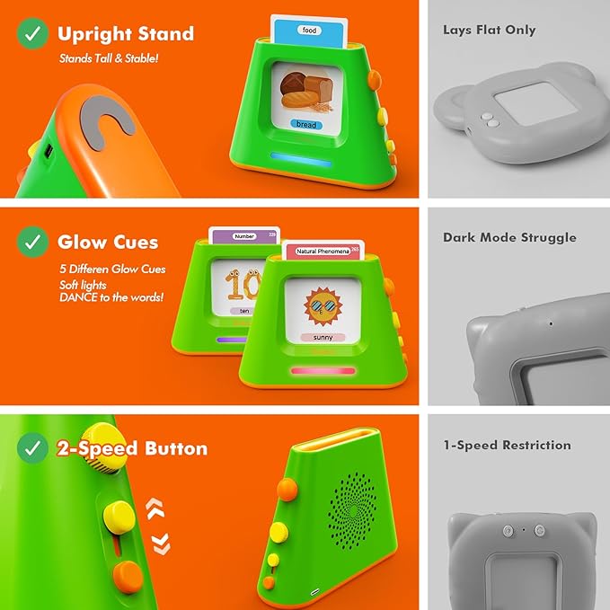 Talking Flash Cards for Toddlers: Self-standing & Dual-Speed Learning Toys with 448 Sight Words - Speech Therapy Toys for Autism Montessori Education - Birthday Gifts for Boys Girls Sensory