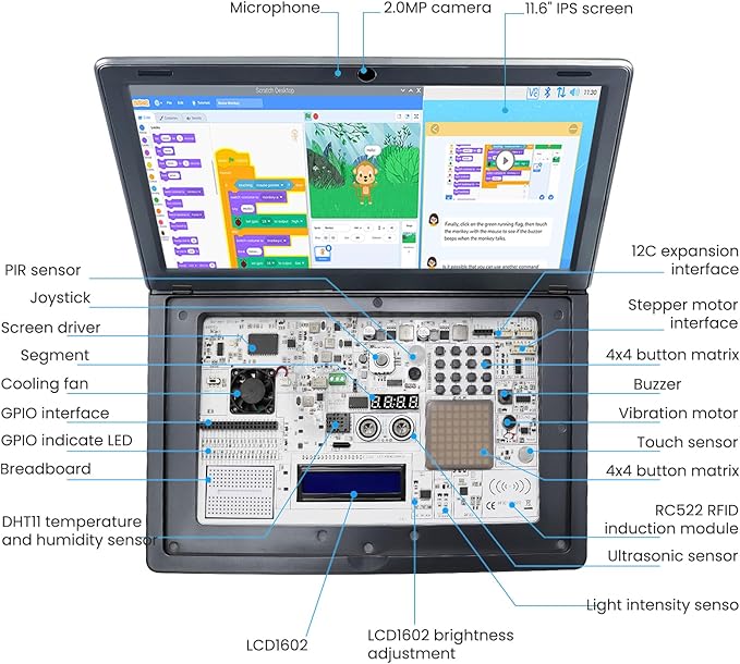 ELECROW CrowPi 2 All-in-one Kit Compatible for Raspberry Pi 4/5 Laptop, Without RPi 5 Board, Learning Programming Sensor Kit with 11.6 Inch IPS Screen for Professional Kids Adult (Basic Kit)