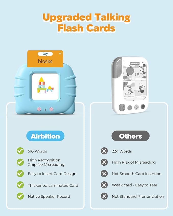 510 Words, Talking Flash Cards for Toddler 1 2 3 4 Year Olds, Language Learning Tools, Pocket Speech Therapy Tools, Autism Aids, Montessori Tools with 31 Themes, Children's Sensory Educational Tools