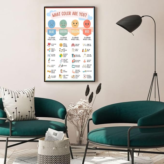Mental Health Canvas Wall Art Feelings Chart Emotions PosterAwareness Preschool Emotions Faces Calm Prints Calm Down Corner Home for Kids Room Classroom Wall Decor 24x36in BlackFramed