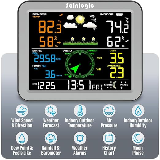 Sainlogic Wireless Weather Station with Outdoor Sensor,Weather Forecast, Temperature,Air Pressure,Humidity,Wind Gauge,Rain Gauge