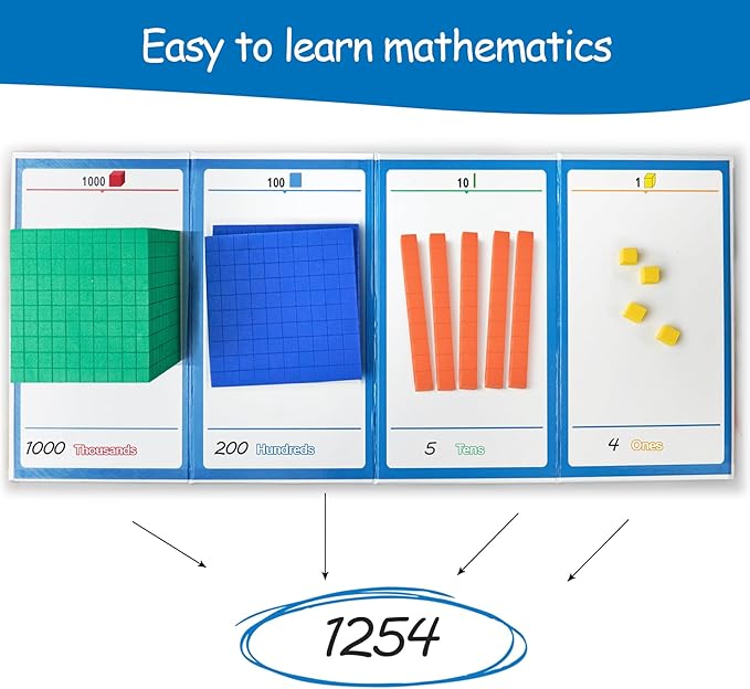 Foam Base Ten Blocks for Place Value, Early Counting, Manipulatives, Counters, Cubes - Kids Math Learning Tool