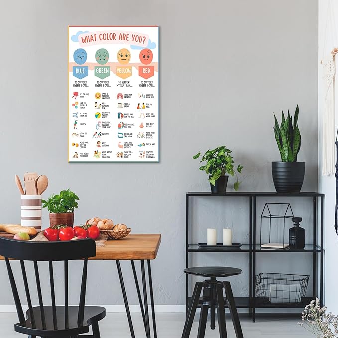 Mental Health Canvas Wall Art Feelings Chart Emotions PosterAwareness Preschool Emotions Faces Calm Prints Calm Down Corner Home for Kids Room Classroom Wall Decor 16x24in Framed