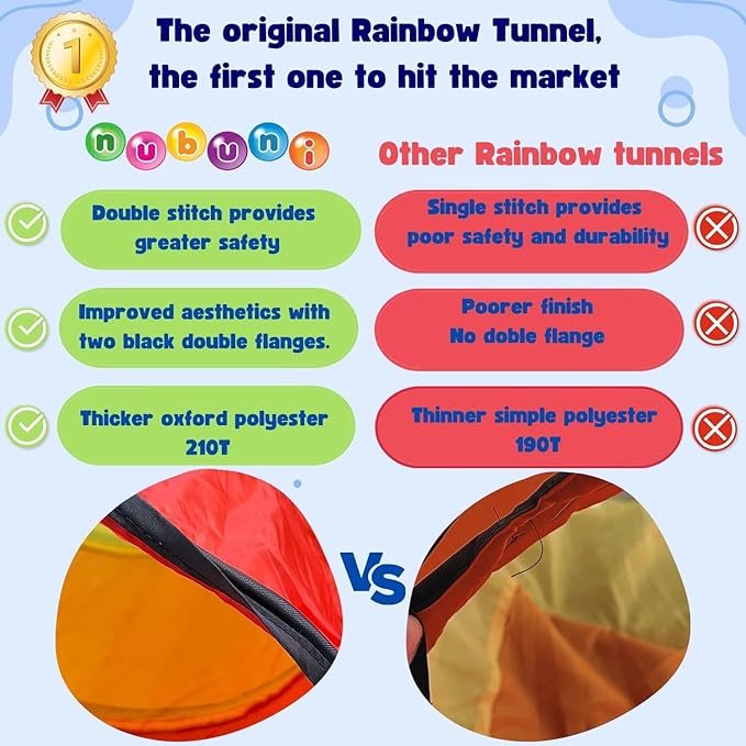 Kids Play Tunnel Tent for Toddlers, Colorful Pop Up Crawl Tunnel Toy for Baby or Pet, Collapsible Gift for Boy and Girl Play Tunnel Indoor and Outdoor Game Rainbow