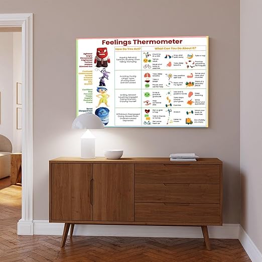 XIANF Feelings Thermometer Chart With Coping Skills, Kids Teens Emotions Poster, Mental Health Behavior Management Canvas Poster for Elementary Middle School Classroom Frame:12x18inch(30x45cm)
