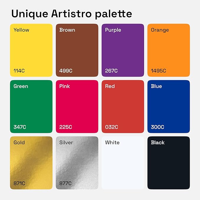 ARTISTRO 12 Acrylic Paint Markers - Medium Point Paint Pens for Rock, Wood, Glass, Ceramic, Black Paper, Scrapbooking Crafts, Card Making, DIY Photo Album, Ceramic