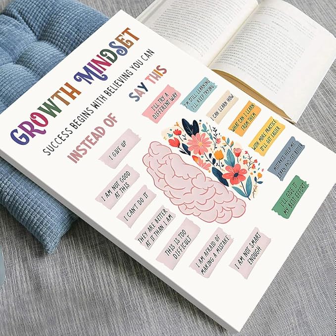 uoyien Growth Mindset Mental Health Posters Classroom Counseling Room Therapy Wall Decor Affirmations Quotes Canvas Wall Art Kids Special Educational Brain Neurodiversity Prints 16x22in Wood Framed