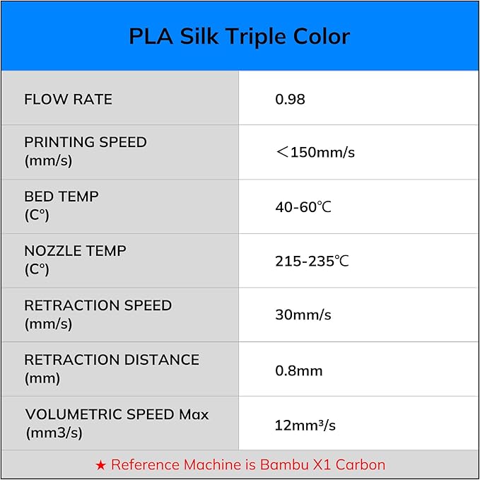 AMOLEN Silk PLA 3D Printer Filament, Tri Color Black Blue Purple PLA 1.75mm, Shiny Multi Color Change Filament 3D Printing PLA Filament for Most FDM 3D Printer, 1kg Spool(2.2lbs)