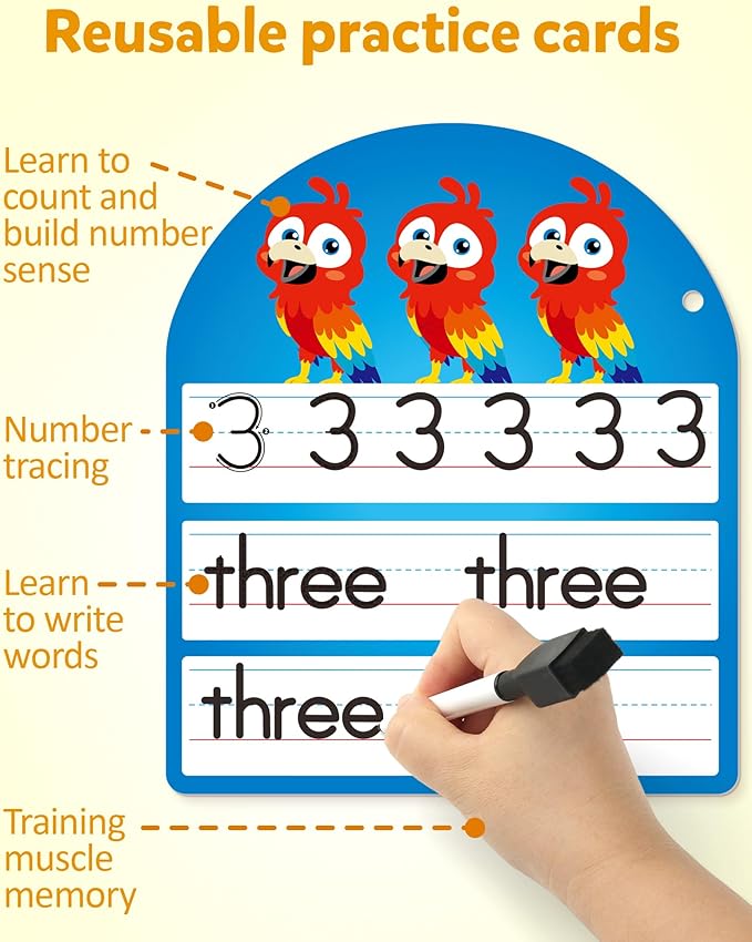 Coogam Handwriting Practice Copybook, Write and Erase Alphabet Number Learning Materials, Educational Tracing Letters for Pre-K Homeschool Student Kids Age 3-6