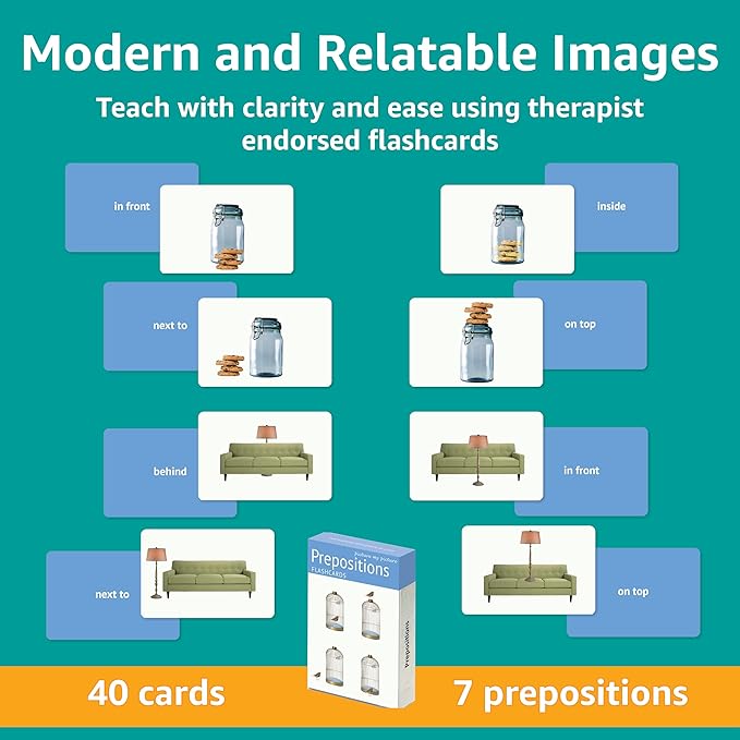 Picture My Picture Prepositions Flash Card Set – Speech Therapy Tool for Vocabulary, Communication & Thinking, Scratch-Resistant with Activity Guide, Suitable for Education, ESL & ABA – Set of 40