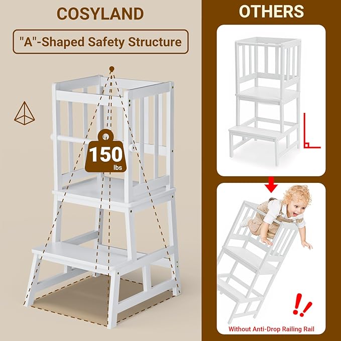 COSYLAND Kitchen Step Stool for Toddlers – Stable A-Frame Design Kids Standing Tower with Protective Crossbar – Wooden Learning Stool for Kitchen Island Counter, Bathroom (White)