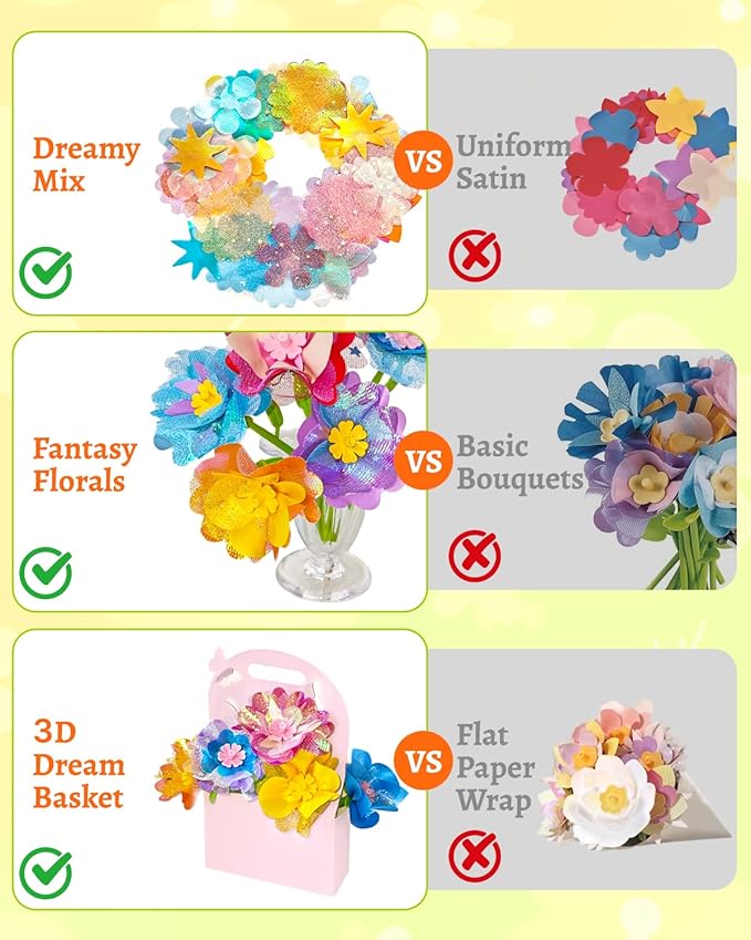 DIY Art Flower Toys Include Extra Accessories Set, Arts and Crafts Activity Kit for Kids, Flower Garden Building Toys for Girls, Birthday Gifts for 3 4 5 6 7 8 9 10 11 12 Year Old Girls(Orange)