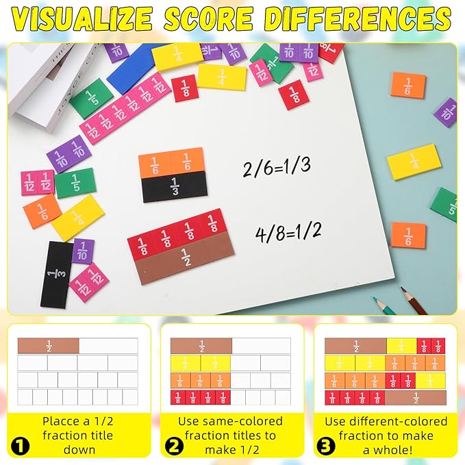 16 Sets Fraction Tiles Set for Math Classroom Fractions Manipulatives Math Learning Manipulatives for Home School Supplies